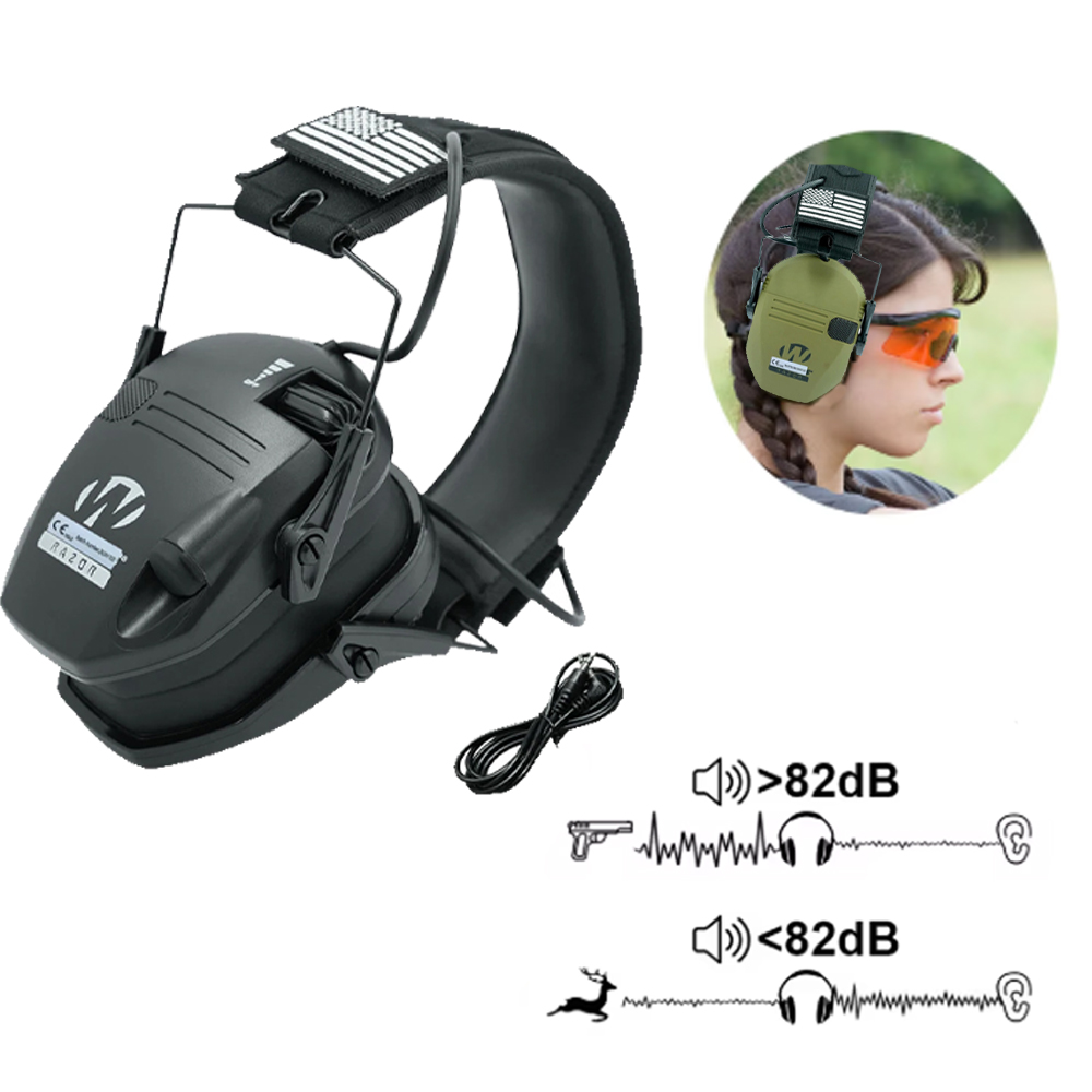 Protective earmug,ultra-thin e - đánh giá và giá Earmuffs Foldable
